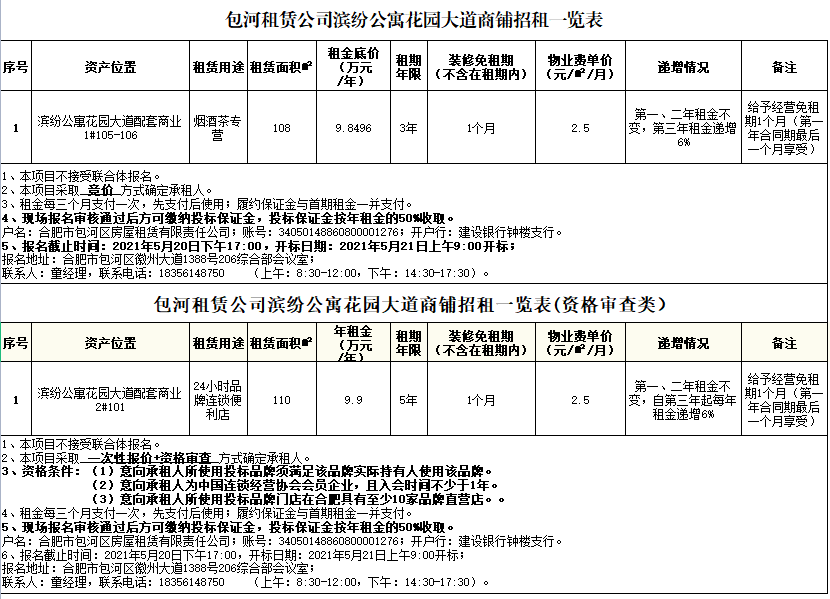 437ccmӮ(й)Ψһ·