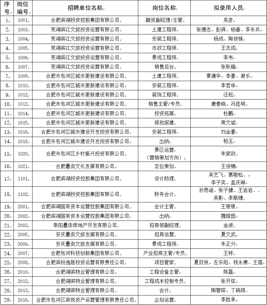 437ccmӮ(й)Ψһ·
